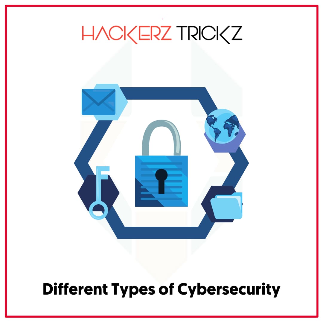 Different Types of Cybersecurity